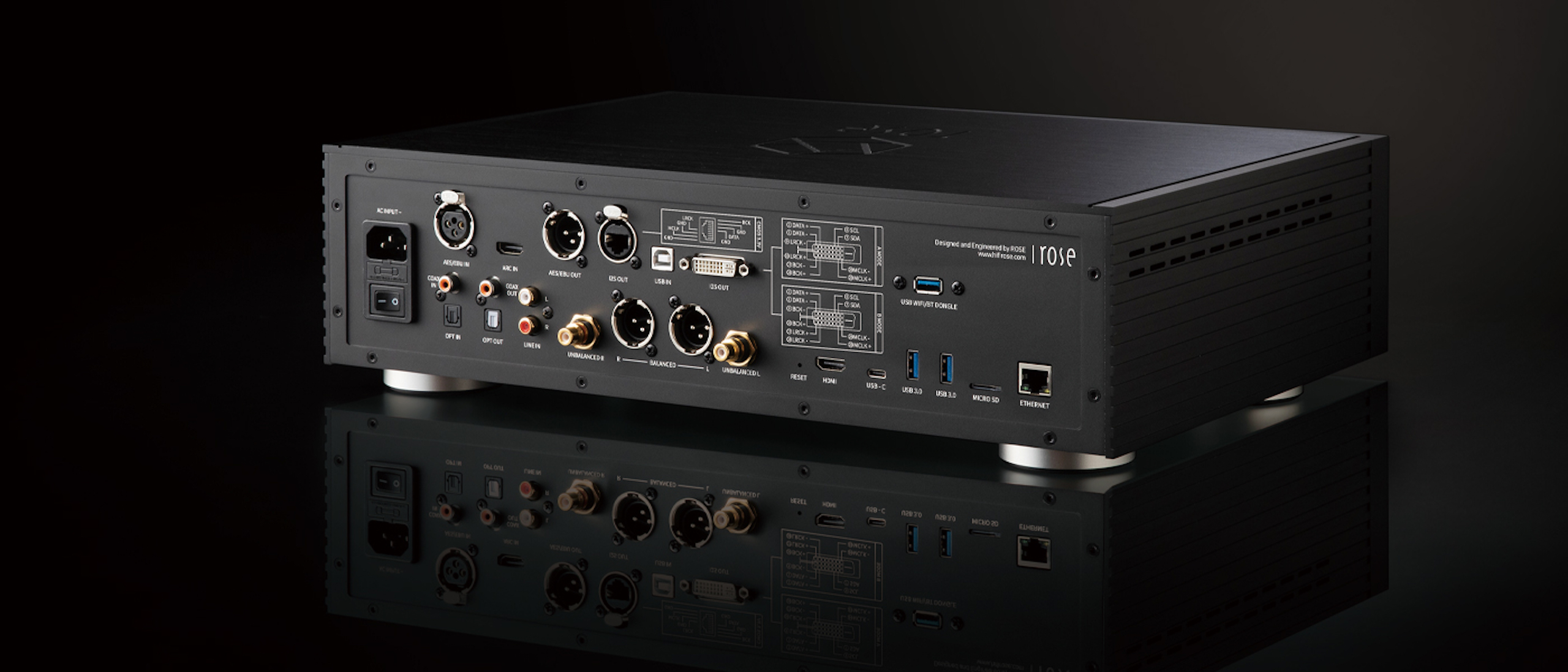 HiFi Rose RS150B Streaming DAC Review – Pursuit Perfect System